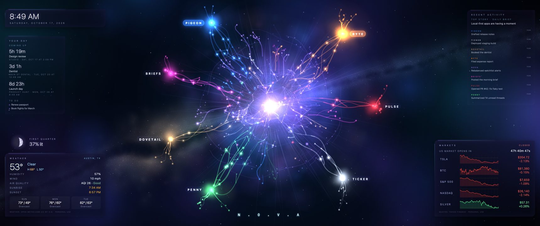 Ultrawide desktop with seven agent orbs around a central core